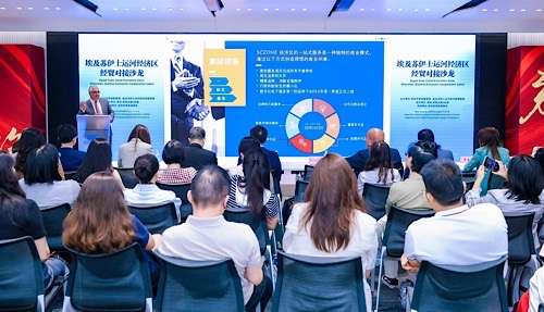 Suez Canal Economic Zone launches international roadshow in China to attract new investment